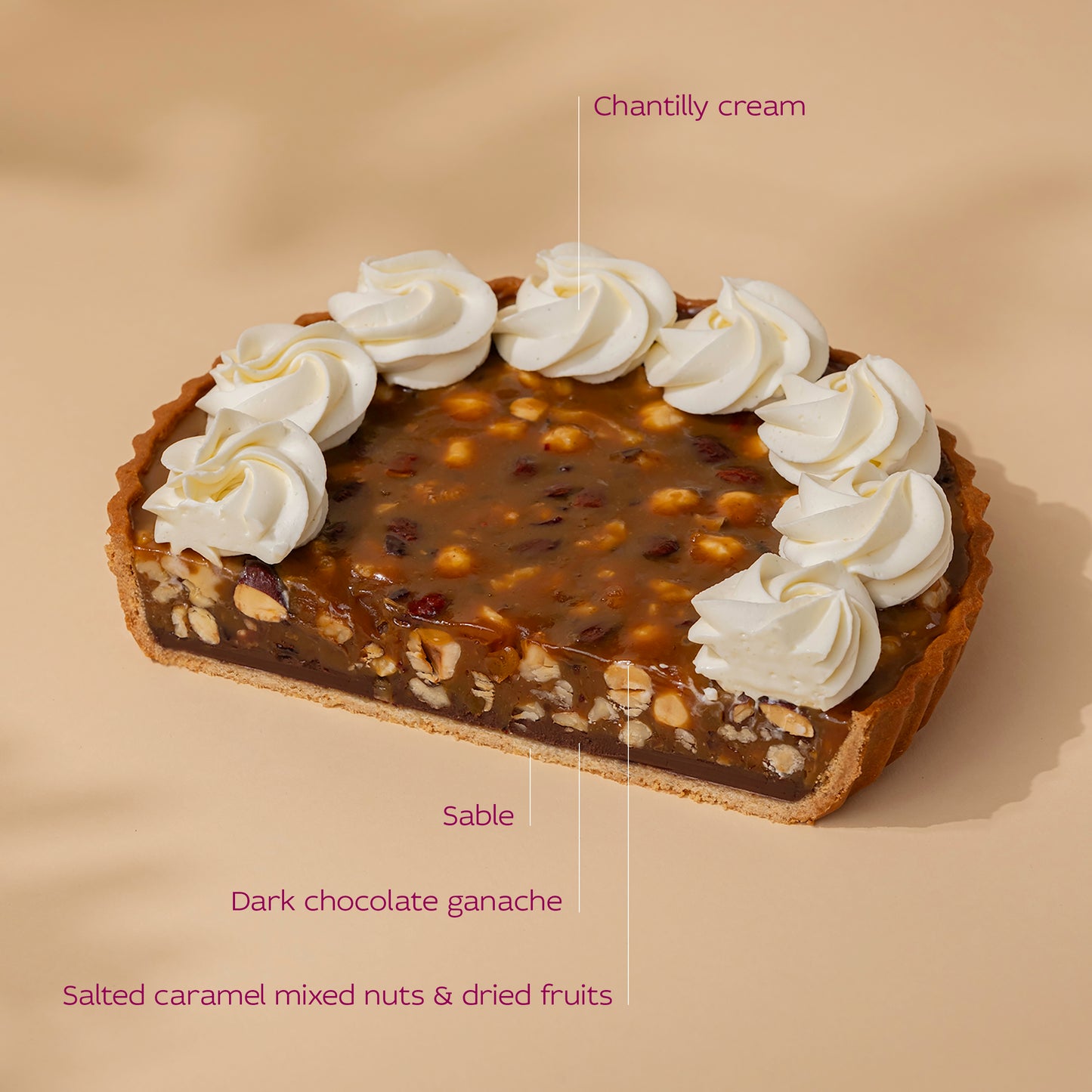 Nuts Tart